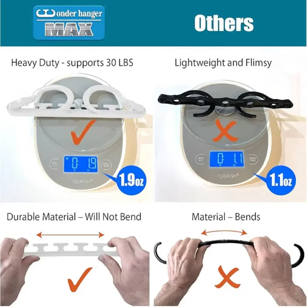 Wonder Hanger 8-Pack Space Saving Hangers